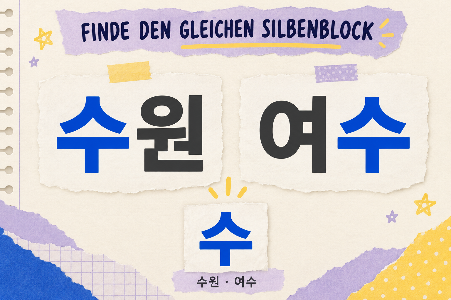Koreanische Ortsnamen 수원 und 여수 mit dem gemeinsamen Silbenblock 수 in Blau